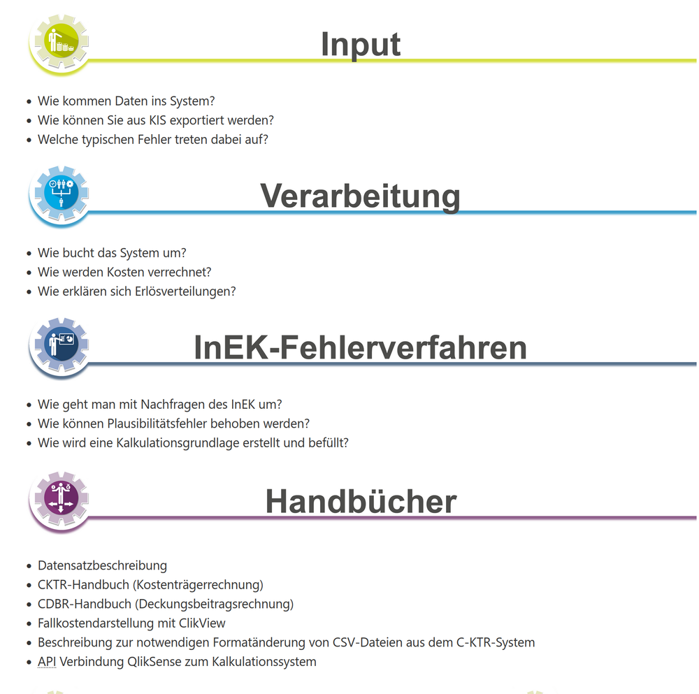 C-KTR Wiki